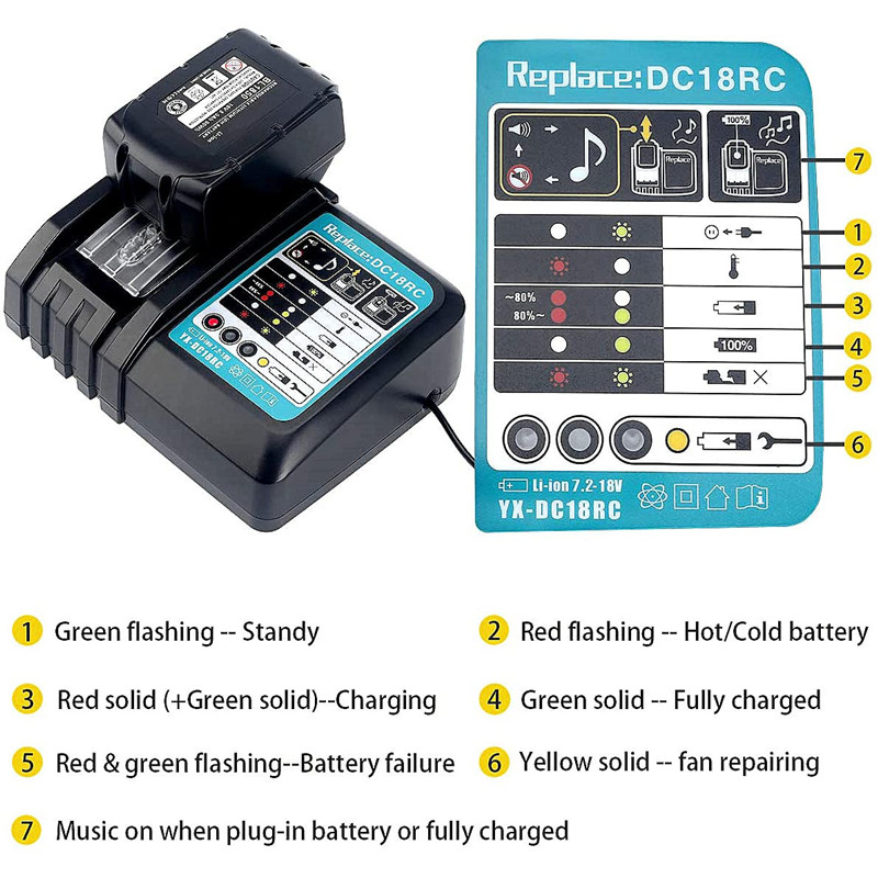 Battery Charger for Makita 18V - огляд і ціна Makita Drill Hp1640
