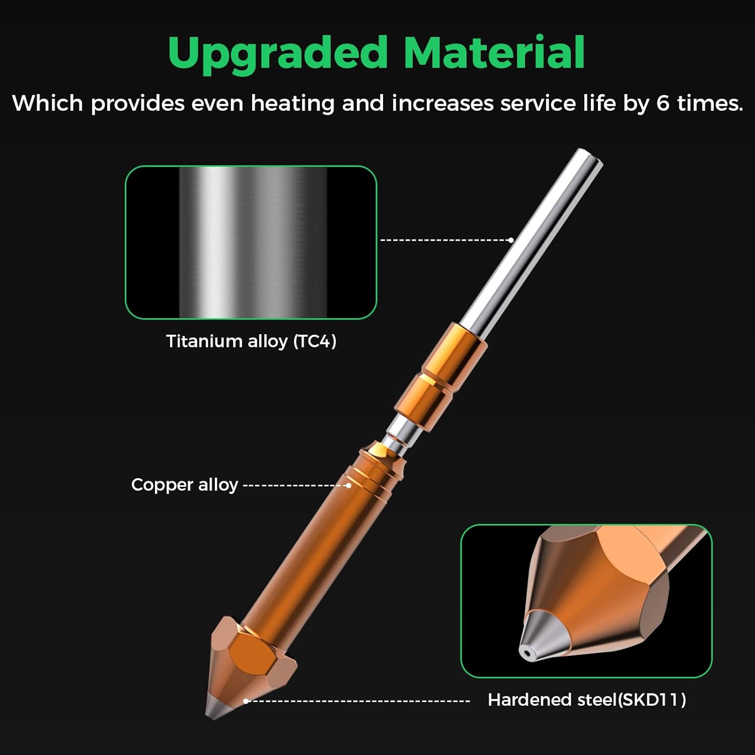 1/2PCS Creality Original Ender - огляд і ціна Creality Printer K1