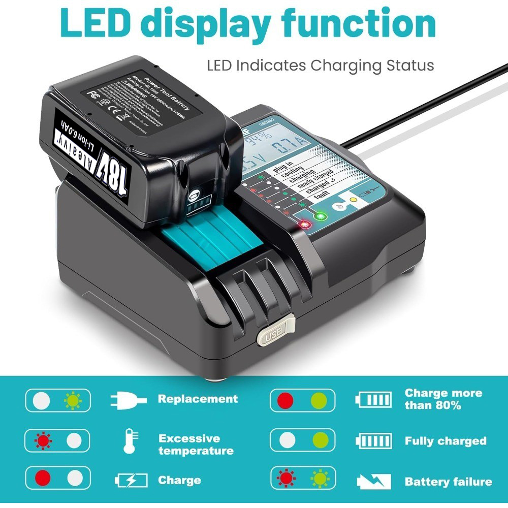 DC18RF Li-ion Super Fast Charg - огляд і ціна Makita Drill Hp1640