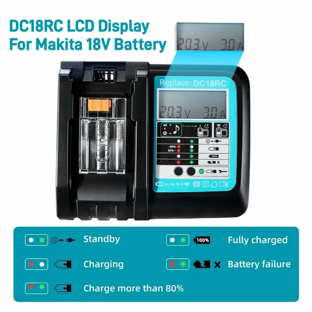 DC18RC Li-ion Battery 3A Charg - огляд і ціна Makita Drill Hp1640
