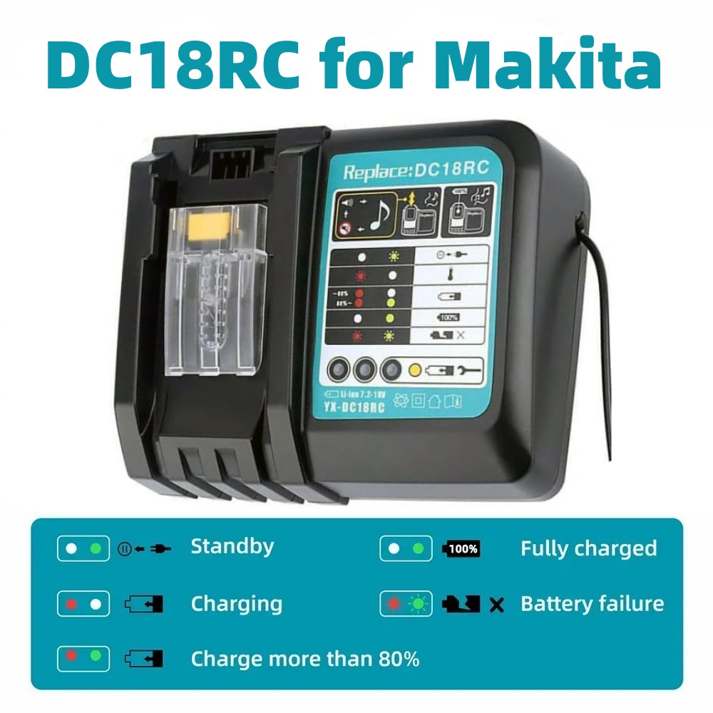 DC18RC Li-ion Battery 3A Charg - огляд і ціна Makita Drill Hp1640