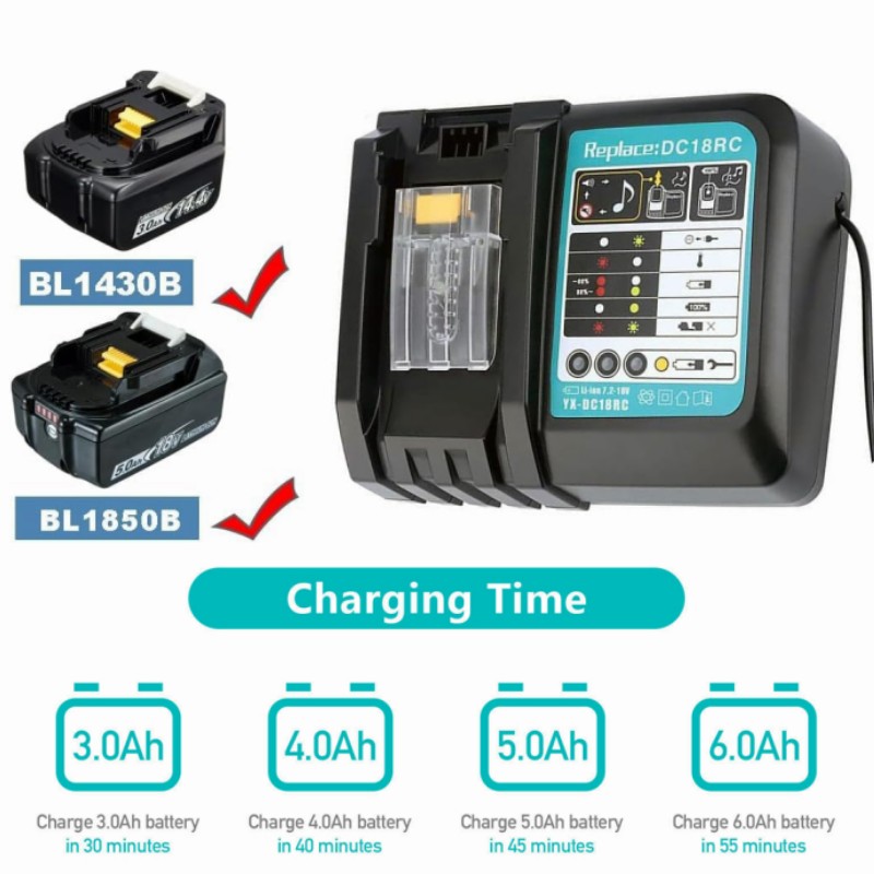 DC18RC Li-ion Battery 3A Charg - огляд і ціна Makita Drill Hp1640