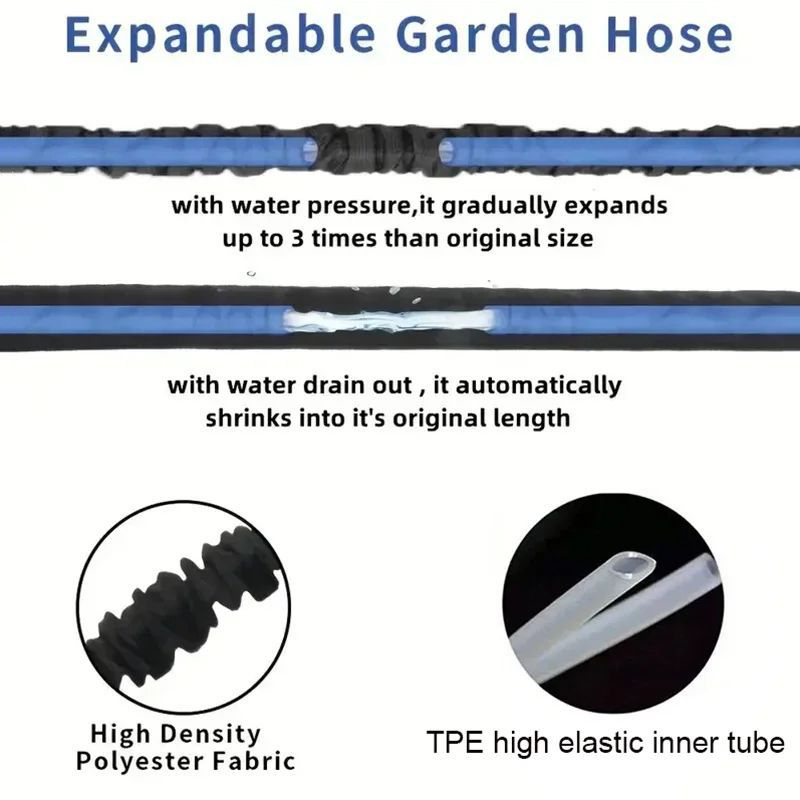 Flexible Garden Hose High Pres - огляд і ціна Flexible Hose Braided