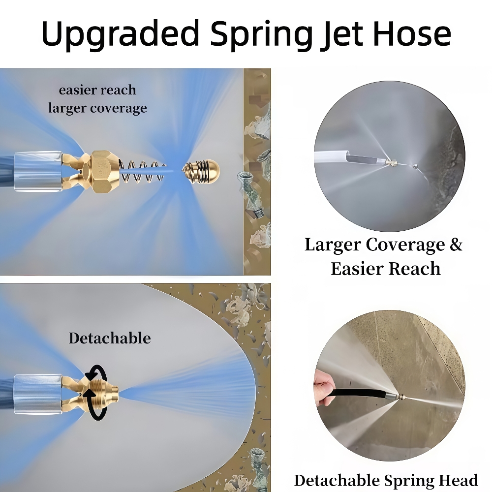 5~50m Pressure Washer Sewer Je - огляд і ціна Drain Pipe Clip