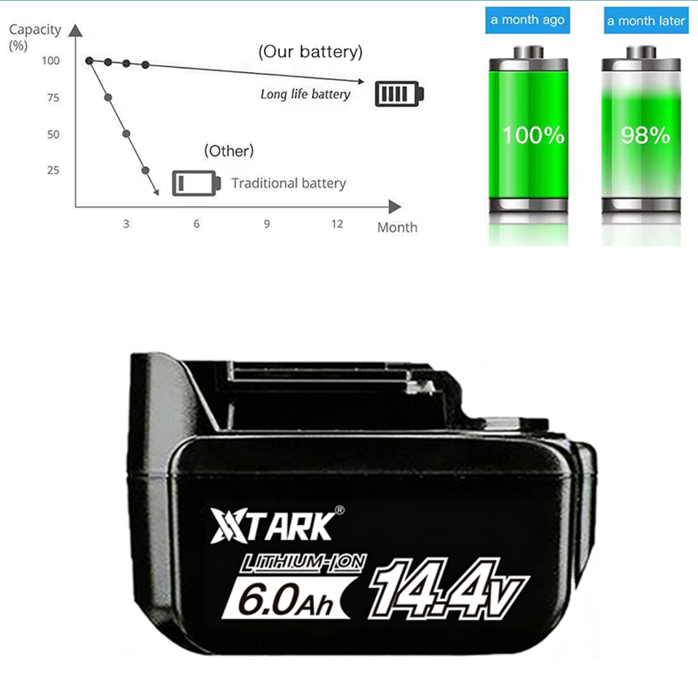 14.4V 6000mAh Li-ion Battery R - огляд і ціна Makita Drill Hp1640