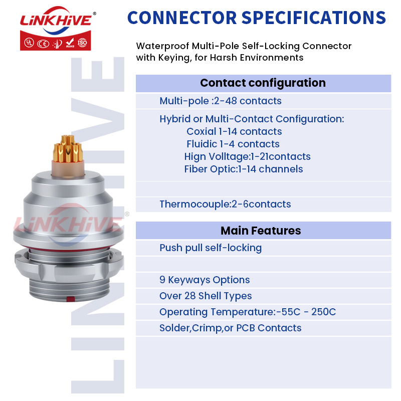 Push Pull Connector Compatible - огляд і ціна Push Fit Connector